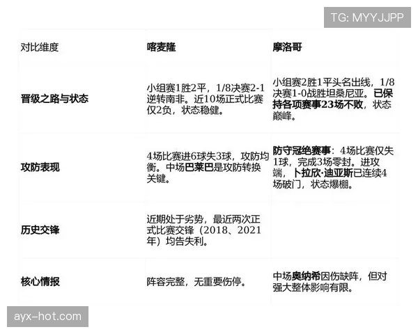 新赛季前瞻：黑马球队强势崛起，夺冠热门展开激烈较量