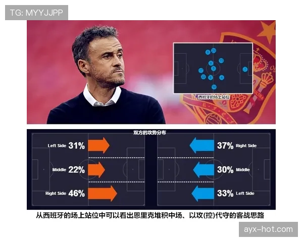 维尔茨 vs 穆西亚拉:同代天才的进攻创造力与战术适配差异 维尔茨 vs 穆西亚拉:同代天才的进攻创造力与战术适配差异