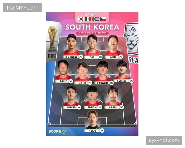 韩国队2026世界杯主力阵容预测 孙兴慜领衔海外军团能否创造亚洲新纪录